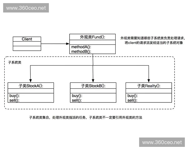 《风暴英雄全新SMG模式解析与策略攻略》
